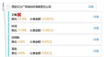 西安引力廠網絡科技有限責任公司 創新驅動，引領網絡技術新浪潮